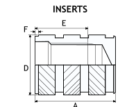 MJFTC blind-ended threaded insert