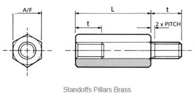 standoffs-pillars-steel02.jpg