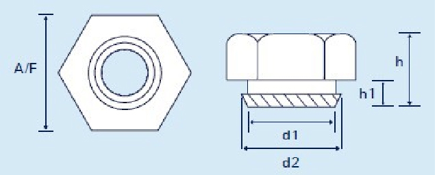 Kelly Nuts for Communication Device